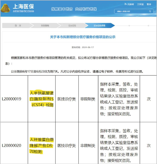 為真生物多譜達?DR-70，衛(wèi)長衛(wèi)?CST4喜獲上海市物價！